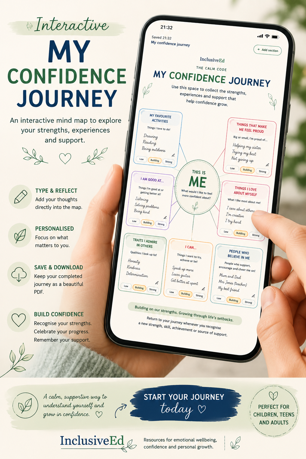 InclusiveEd My Confidence Journey illustrated poster