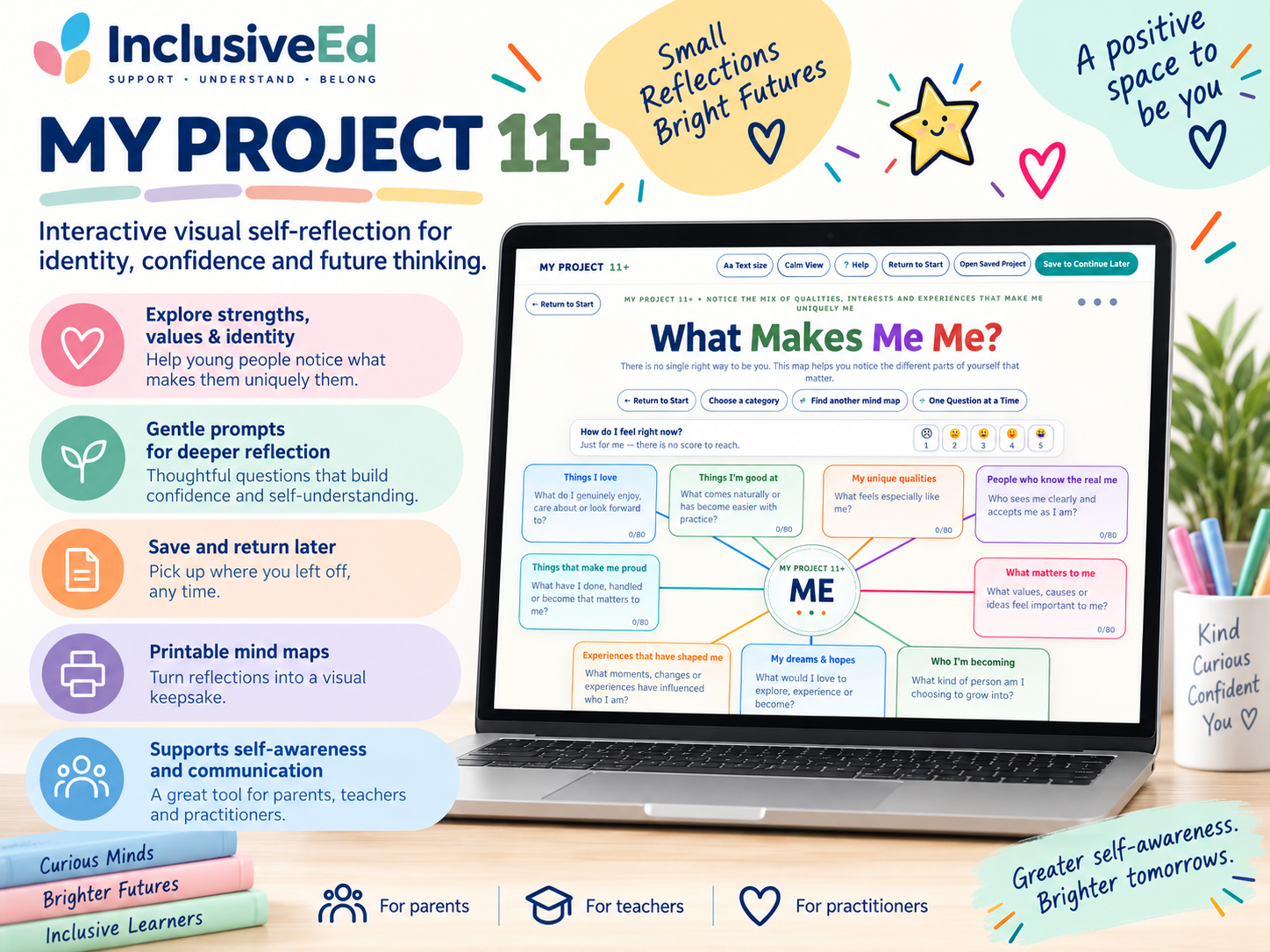 MY PROJECT 11+ interactive tool promotional image