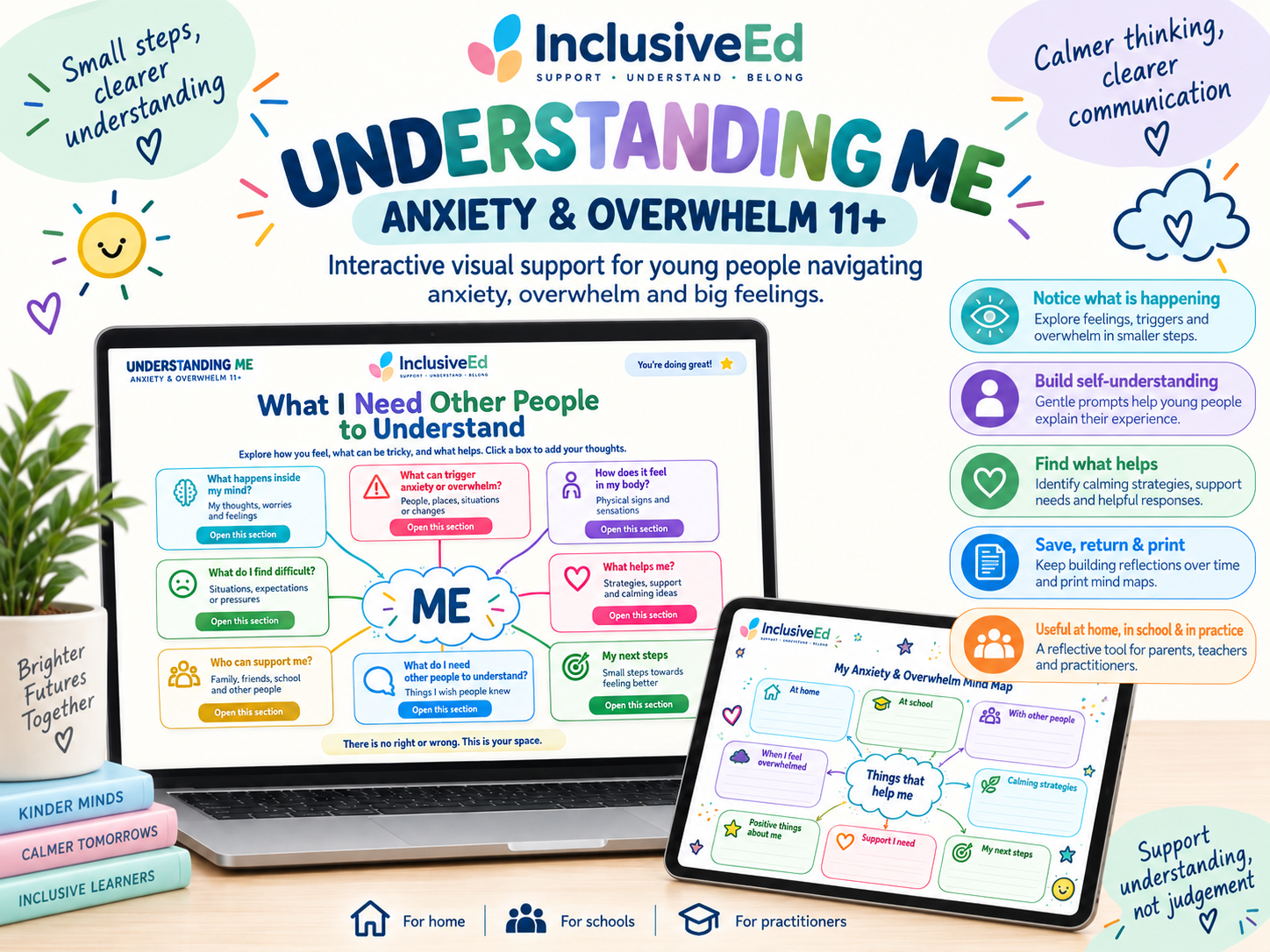 Understanding Me Anxiety and Overwhelm 11+ promotional image