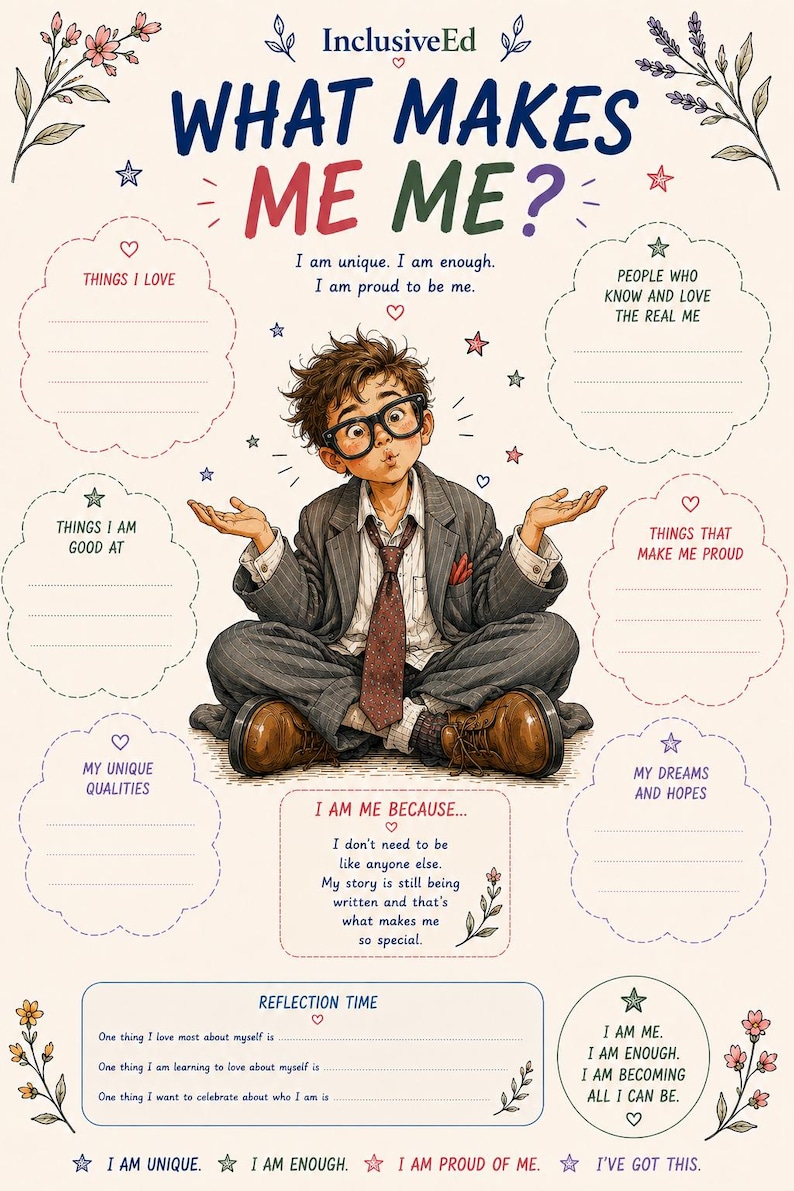 What Makes Me Me poster detail from the boys self-esteem toolkit