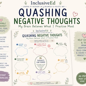 Negative Thoughts Worksheet | Mind Map, Confidence, Resilience (A4 PDF) preview