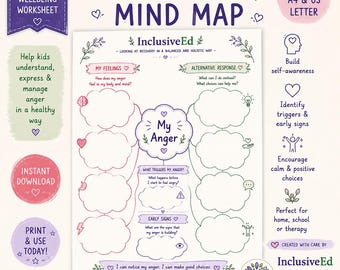 Anger Mind Map Worksheet for Kids & Teens | Emotional Regulation Tool (PDF Download) preview