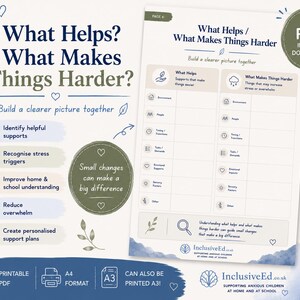 Child Anxiety Support Worksheet | What Helps, What Makes Harder Tool (Digital Download) preview