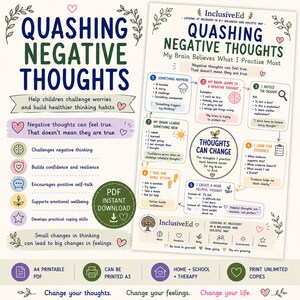 Child Anxiety Support Poster | Negative Thoughts, Confidence Building (Digital Download) preview