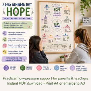 Children's Hope Poster | Emotional Regulation, Resilience Tool (Digital Download) preview