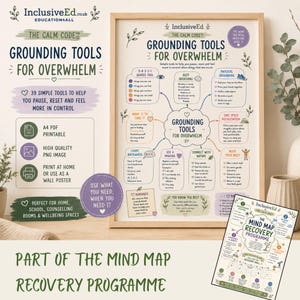 Grounding Tools Poster | Overwhelm, Anxiety, SEL Calm Corner (PDF Download) preview