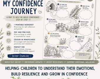 Confidence Colouring Worksheet for Kids | Self-Esteem Mind Map | Growth Mindset Activity | Printable PDF & PNG preview