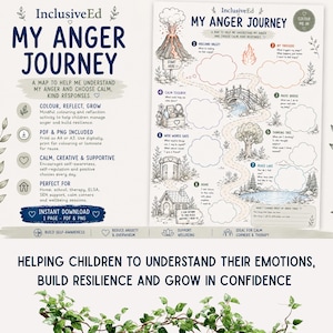My Anger Journey Mind Map and Wellbeing Colouring Printable PDF and PNG Instant Download preview