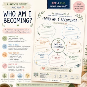 Mind Map Worksheet | Self-Reflection, Personal Growth, Confidence (PDF PNG) preview