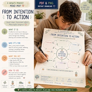 Goal Setting Mind Map | Productivity Planner, Personal Growth (Digital Download) preview