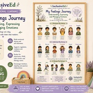 My Feelings Journey A2 Poster Digital Download for Schools and Home preview