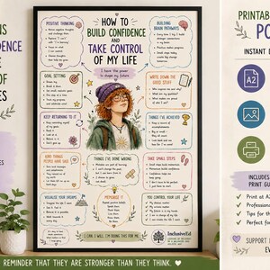 Teen Confidence Growth Mindset Poster | Self-Esteem Printable (A2 PDF, PNG Download) preview