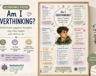 Teen Anxiety Poster: Overthinking, Negative Thoughts, Wellbeing (A2 Digital Download) preview