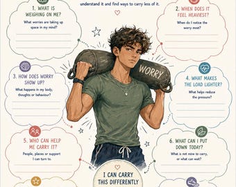 Lifting the Weight of Worry Poster and Worksheet (Digital Download) preview