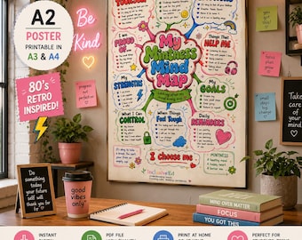 Mindfulness Mind Map Poster | Positive Thinking, Self Esteem, Mental Health (A2 PDF PNG Download) preview