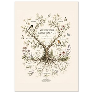 Growing Confidence Tree Art Print: Self-Belief, Resilience, Joy (Matte Paper) preview