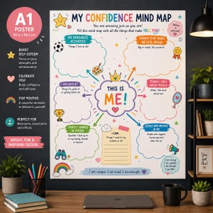 Kids Confidence Mind Map Poster, Self Esteem Activity, Wellbeing Motivation Wall Art preview
