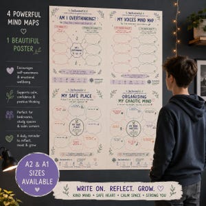 Interactive Wellbeing Poster, Anxiety Overthinking Mind Maps, Calm Corner (A1/A2) preview