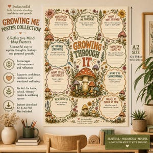 Mushroom Mind Map Poster, Self Reflection Activity, Woodland Growth Tool (A2 A4 PDF) preview