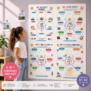 Kids Confidence Self Esteem Mind Map Poster, Positive Thinking Wellbeing Resource preview