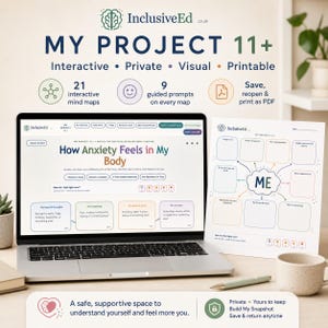 Interactive Wellbeing Tool - Neurodiversity Friendly. Understand Anxiety & Overwhelm and Build Resilience. preview