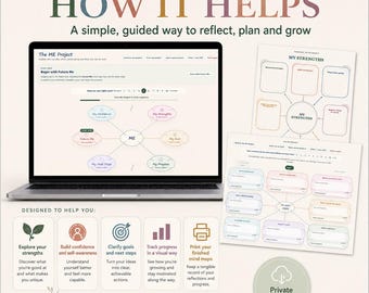 The ME Project: Interactive Self Reflection Tool & Printable Mind Maps for Confidence and Goals preview