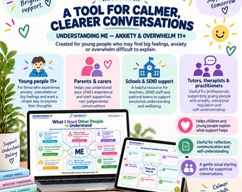 Anxiety & Overwhelm Toolkit 11+ | Interactive Visual Tool + Printable Mind Maps | SEND, Neurodivergent, Emotional Wellbeing preview