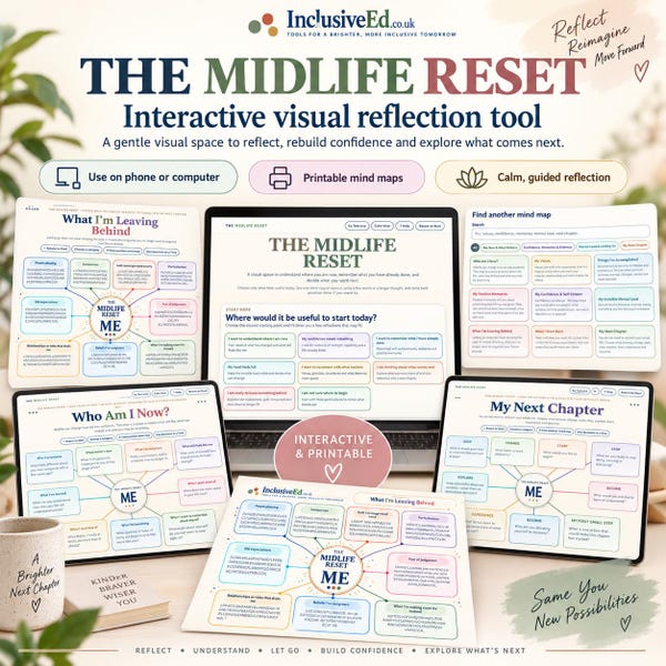 Midlife Reset interactive workbook for women 40 plus, self-reflection and confidence resource
