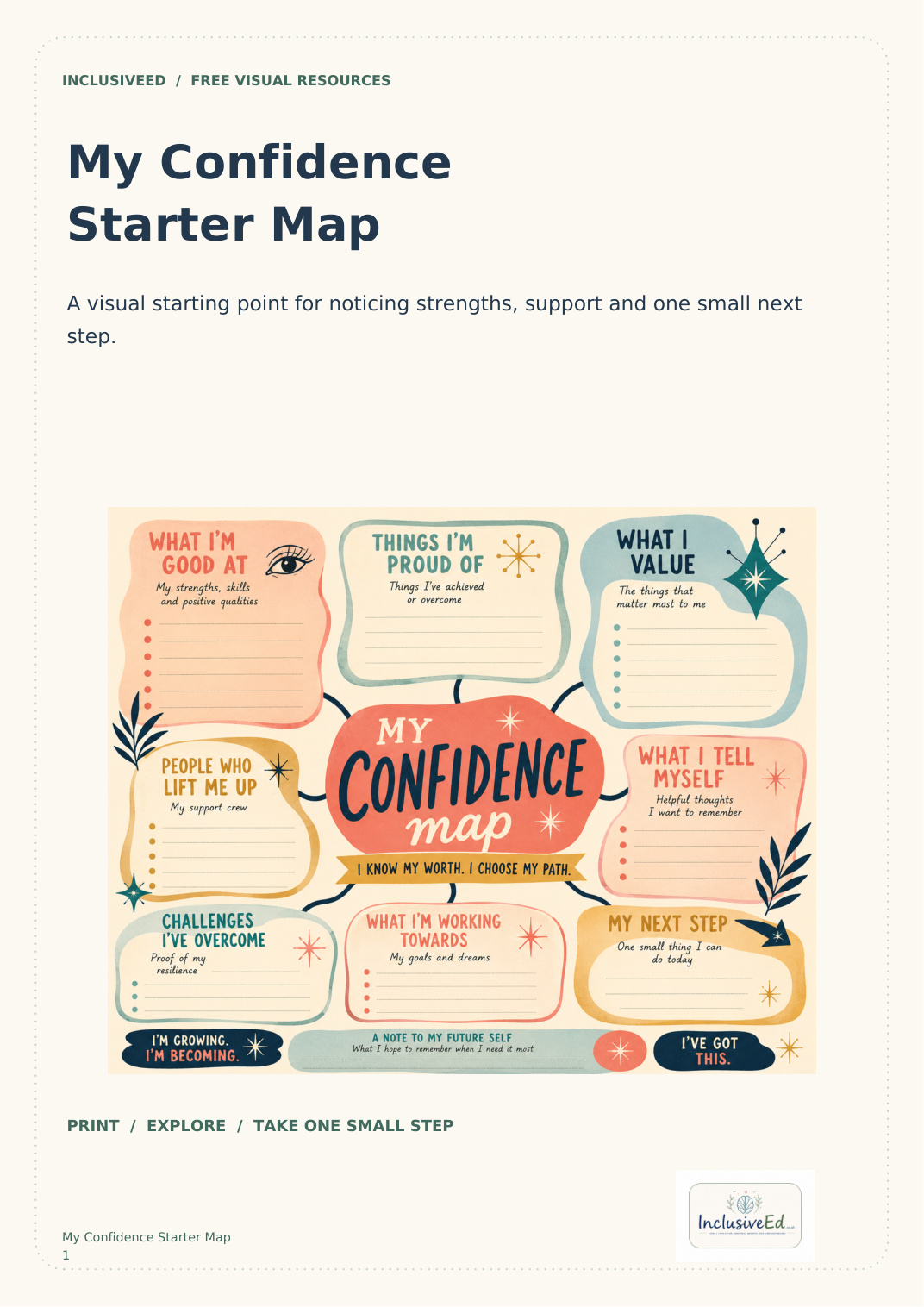 My Confidence Starter Map cover
