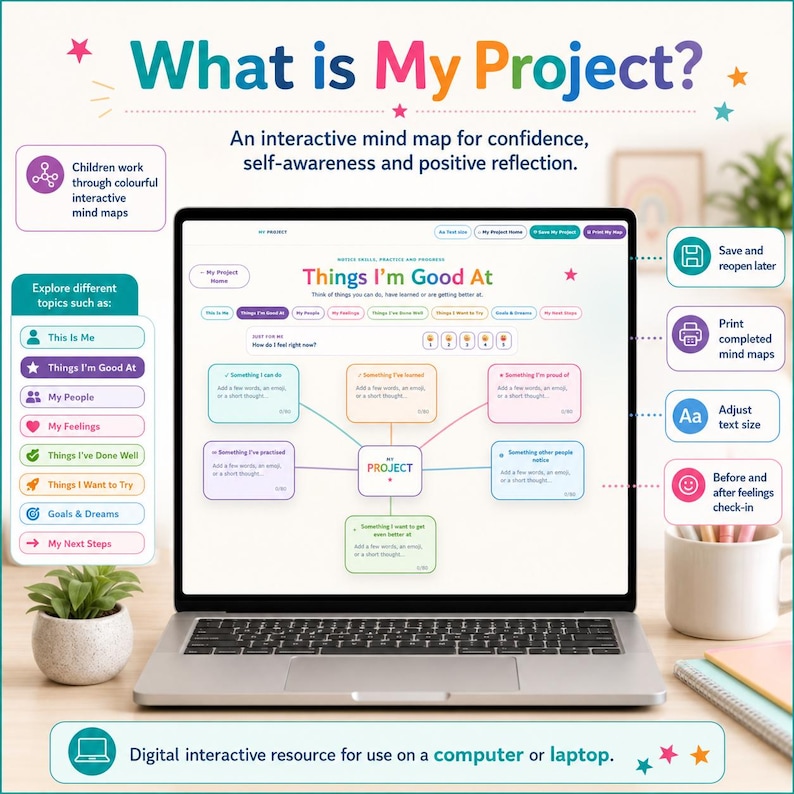 Interactive My Project confidence mind map on a laptop with save and print features