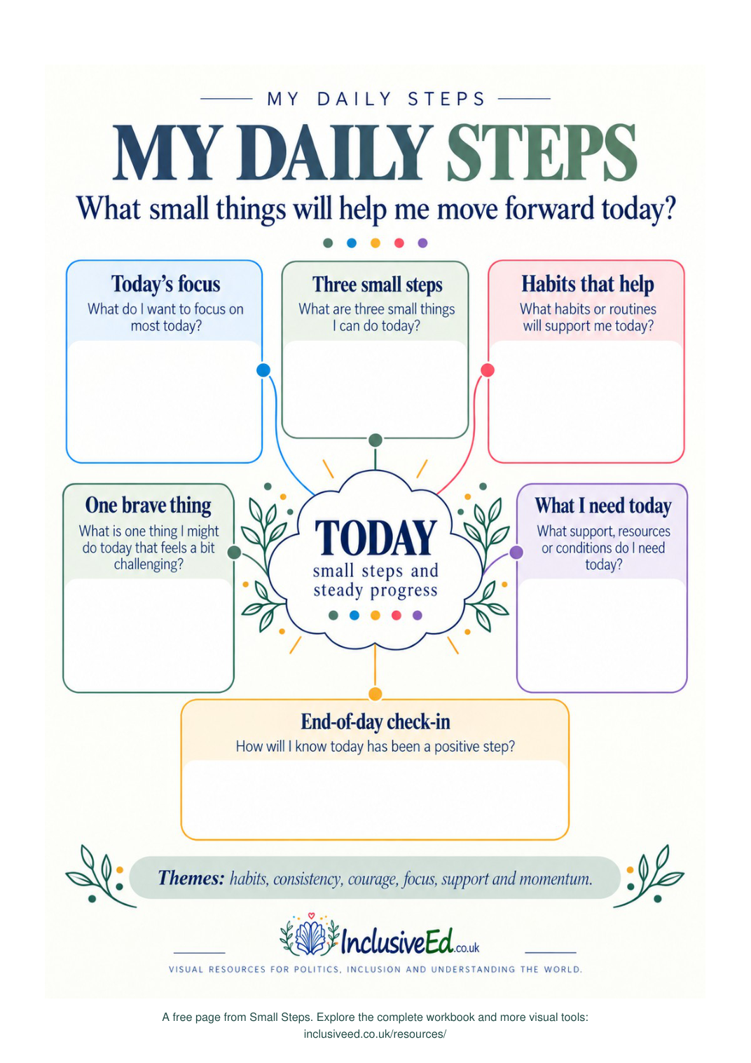 My Daily Steps | Free Visual Daily Planner | Inclusive Ed