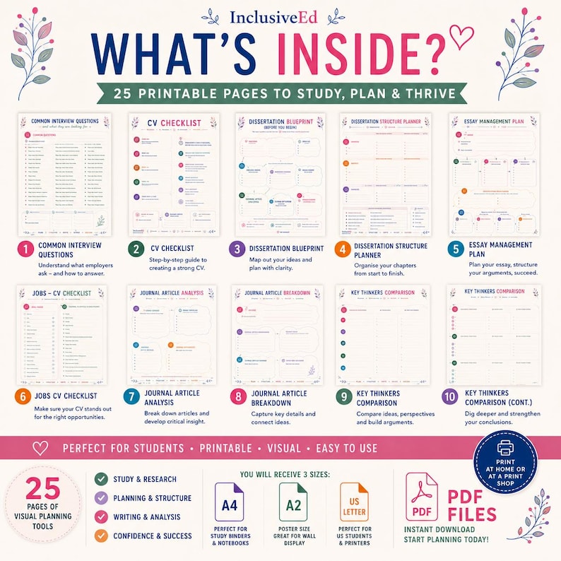 Student Success Toolkit study, essay, dissertation and planning page overview