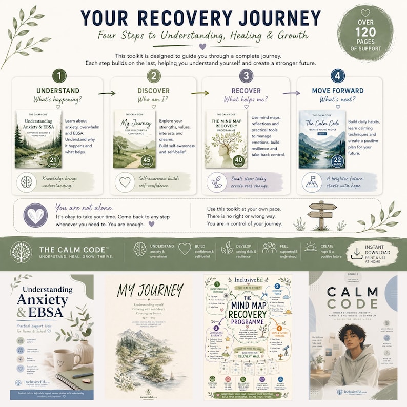 Teen recovery toolkit journey and included workbooks