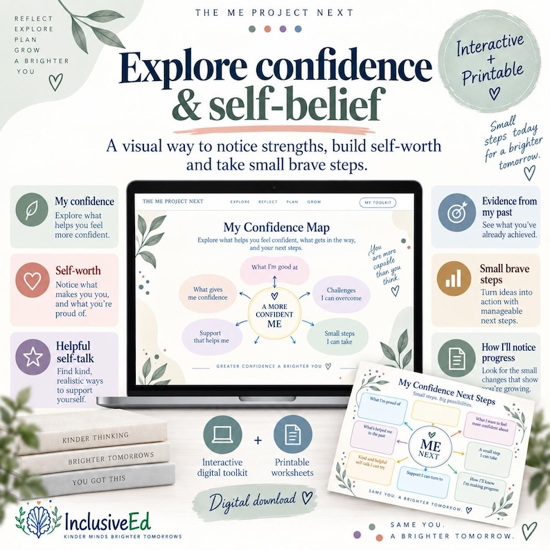ME Project NEXT interactive confidence map and printable next steps